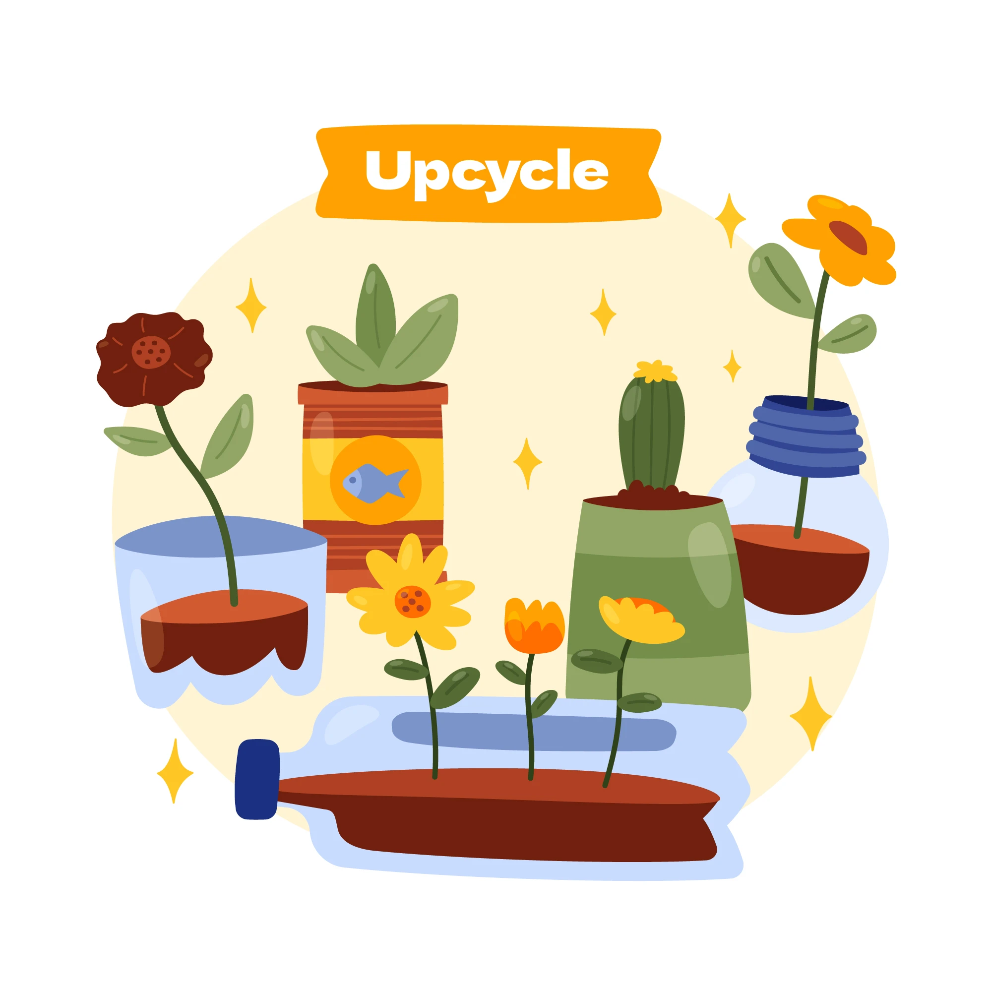 Image for How does upcycling help the environment?